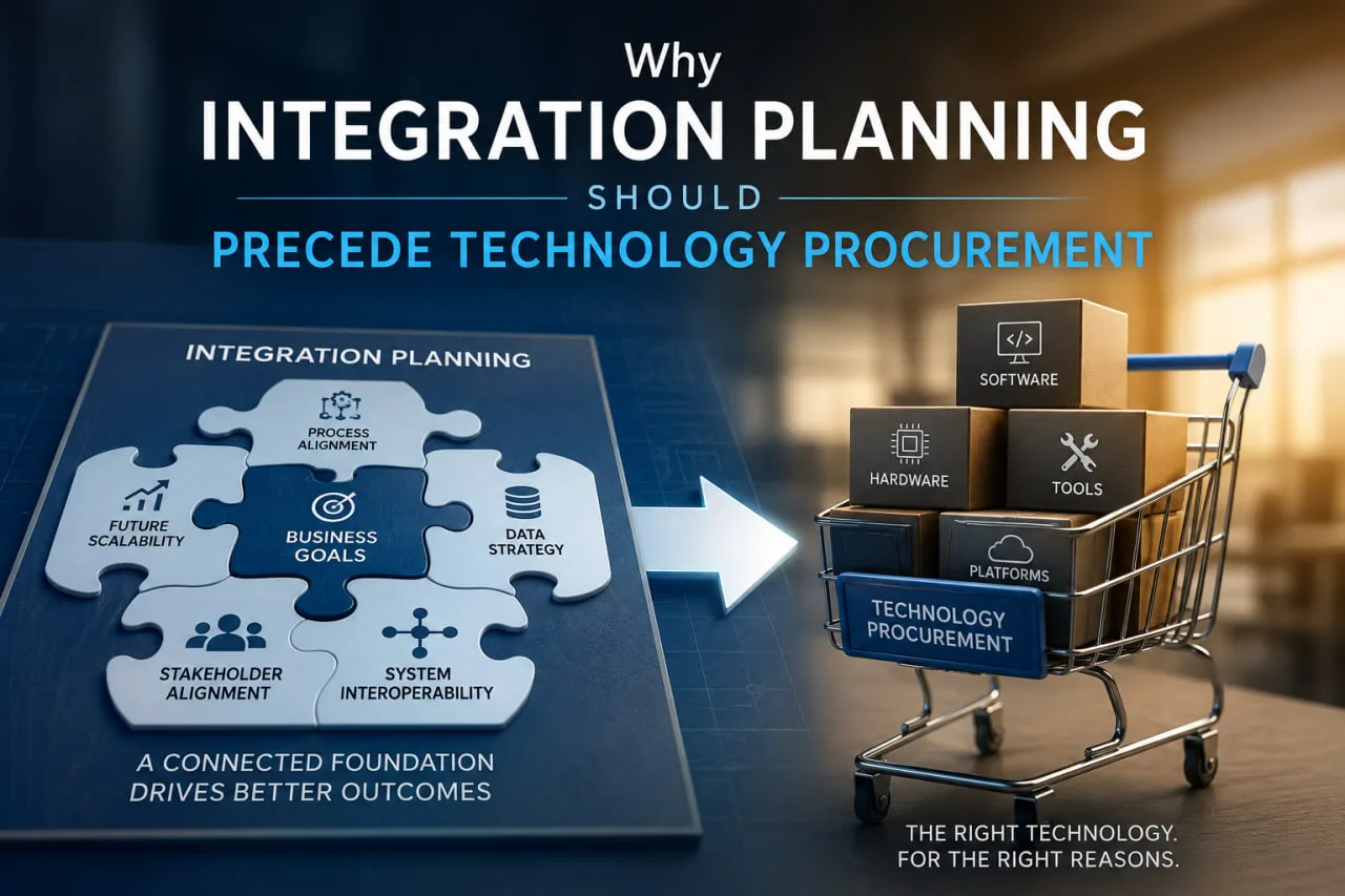 Why Integration Planning Should Precede Technology Procurement
